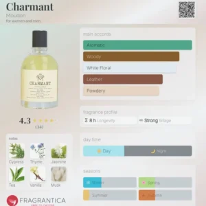 مودون شارمانت